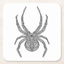 Recherche de araignée dessous de verres Mandala