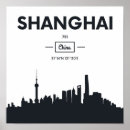 Recherche de china posters Asie