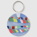 Recherche de bouddhisme tibétain porteclés Spirituel