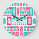Recherche de scandinave vintage art Maison