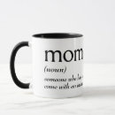 Recherche de dictionnaire tasses Mère