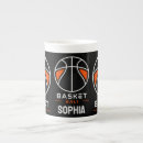 Recherche de joueur de basket tasses Pour elle