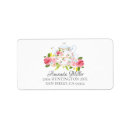 Recherche de pot floral de thé Fleurs