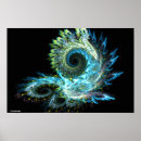 Recherche de la fractale posters Maths