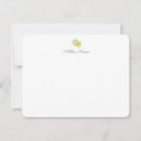 Recherche de rétro correspondances cartes Girly