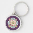 Recherche de mandala bleu porteclés Turquoise