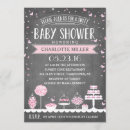 Recherche de friandises invitations Rose