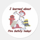 Recherche de dalmation Feu