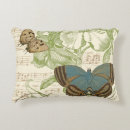 Recherche de notes maison deco Feuille