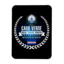 Recherche de cap magnets Travel