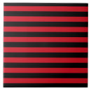 Recherche de motif de couleur carreaux Couleurs