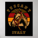 Recherche de chevaux galopants posters Amoureux des animaux