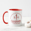 Recherche de osteopathe tasses Diplôme