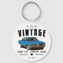 Recherche de vintage cars porteclés Classique