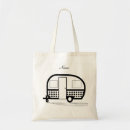 Recherche de mobile sacs Caravane