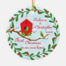 Recherche de gui de ornements 1er noël