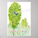 Recherche de oiseaux chanteurs posters Arbre