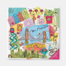 Recherche de baie magnets San francisco