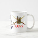 Recherche de arm tasses Pour tous