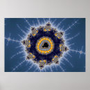Recherche de mandelbrot posters Bleu