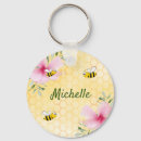 Recherche de house porteclés Pour elle