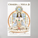 Recherche de asana art Yoga