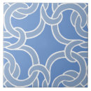 Recherche de motif celtique carreaux Noeud