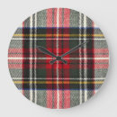 Recherche de laine horloges Motif