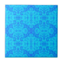 Recherche de perse carreaux Carrelage