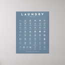 Recherche de buanderie art Panneau de lessive