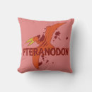 Recherche de pteranodon Pterosaure