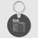 Recherche de bob porteclés Nom
