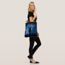 Recherche de magie sacs Sorcellerie