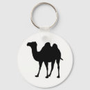 Recherche de camel porteclés Animal