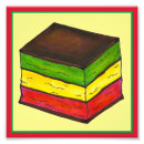 Recherche de nourriture américaine posters Boulangerie