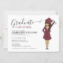 Recherche de philosophie invitations Diplôme