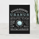 Recherche de uranus vœux cartes Astronomie