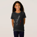 Recherche de paroles dieu tshirts Foi