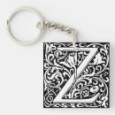 Recherche de z lettre accessoires Typographie