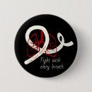 Recherche de cancer de poumon badges Poumons