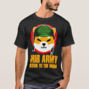 Recherche de army homme vêtements Impressionnant