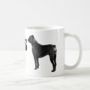 Recherche de cop tasses Chien