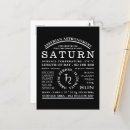 Recherche de saturne cartes postales Univers