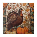 Recherche de turcs carreaux Turquie