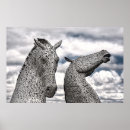 Recherche de folklore posters Écossaise