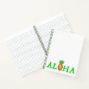 Recherche de aloha carnets Tropical