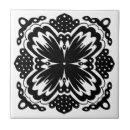 Recherche de à ailes carreaux Moderne