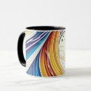Recherche de ondulations tasses Funky