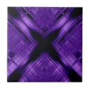 Recherche de rayures violettes carreaux Motif
