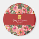Recherche de symboles chinois magnets Oriental